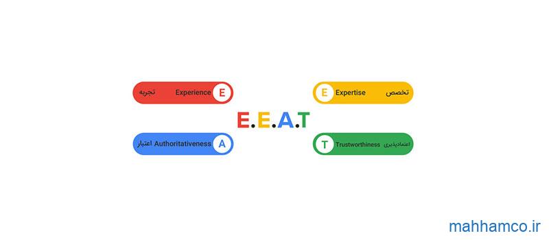 الگوریتم EAT چیست و چه تاثری بر سئو سایت دارد؟