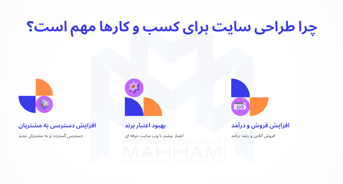 چرا طراحی سایت برای کسب و کارها مهم است؟