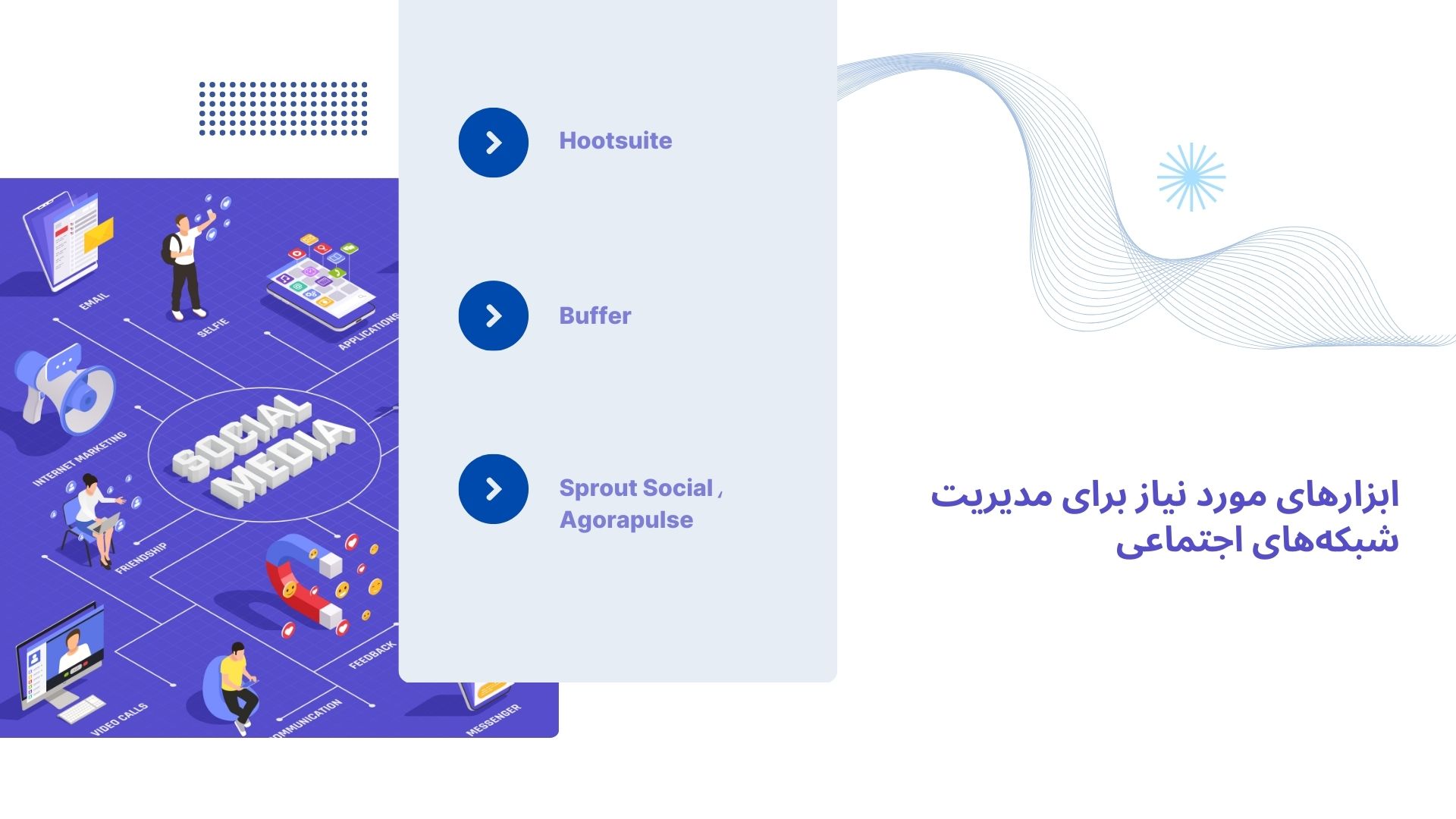 ابزارهای مورد نیاز برای مدیریت شبکه‌های اجتماعی